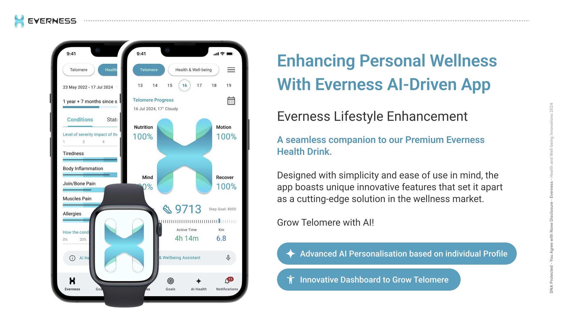 Everness - AI Wellness App
